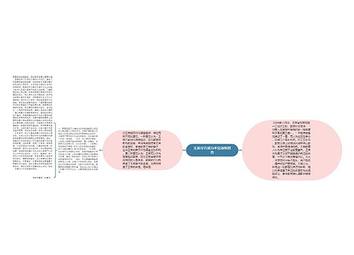 王某可否成为本案适格原告