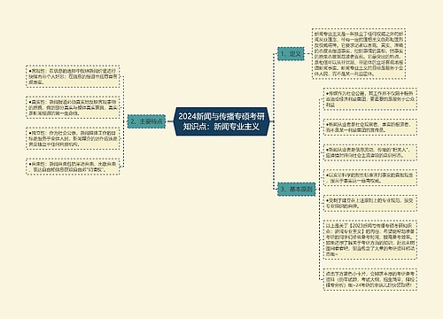 2024新闻与传播专硕考研知识点：新闻专业主义