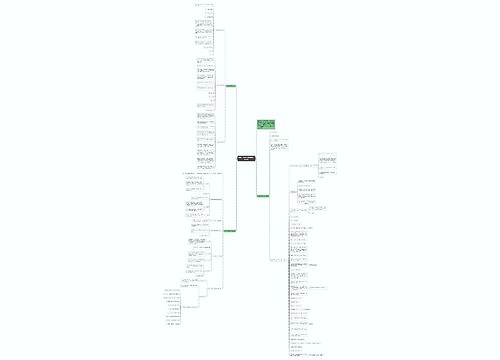 初中七年级上册数学知识点总结