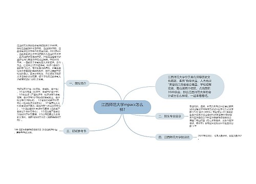 江西师范大学mpacc怎么样?