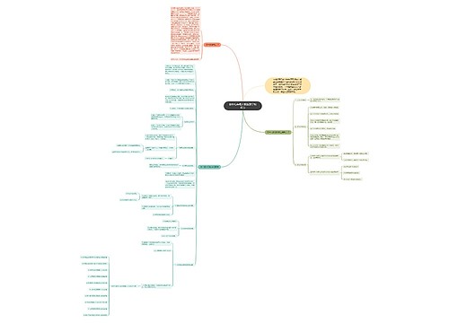 初中七年级人教版数学知识点 初中七年级人教版数学知识点
