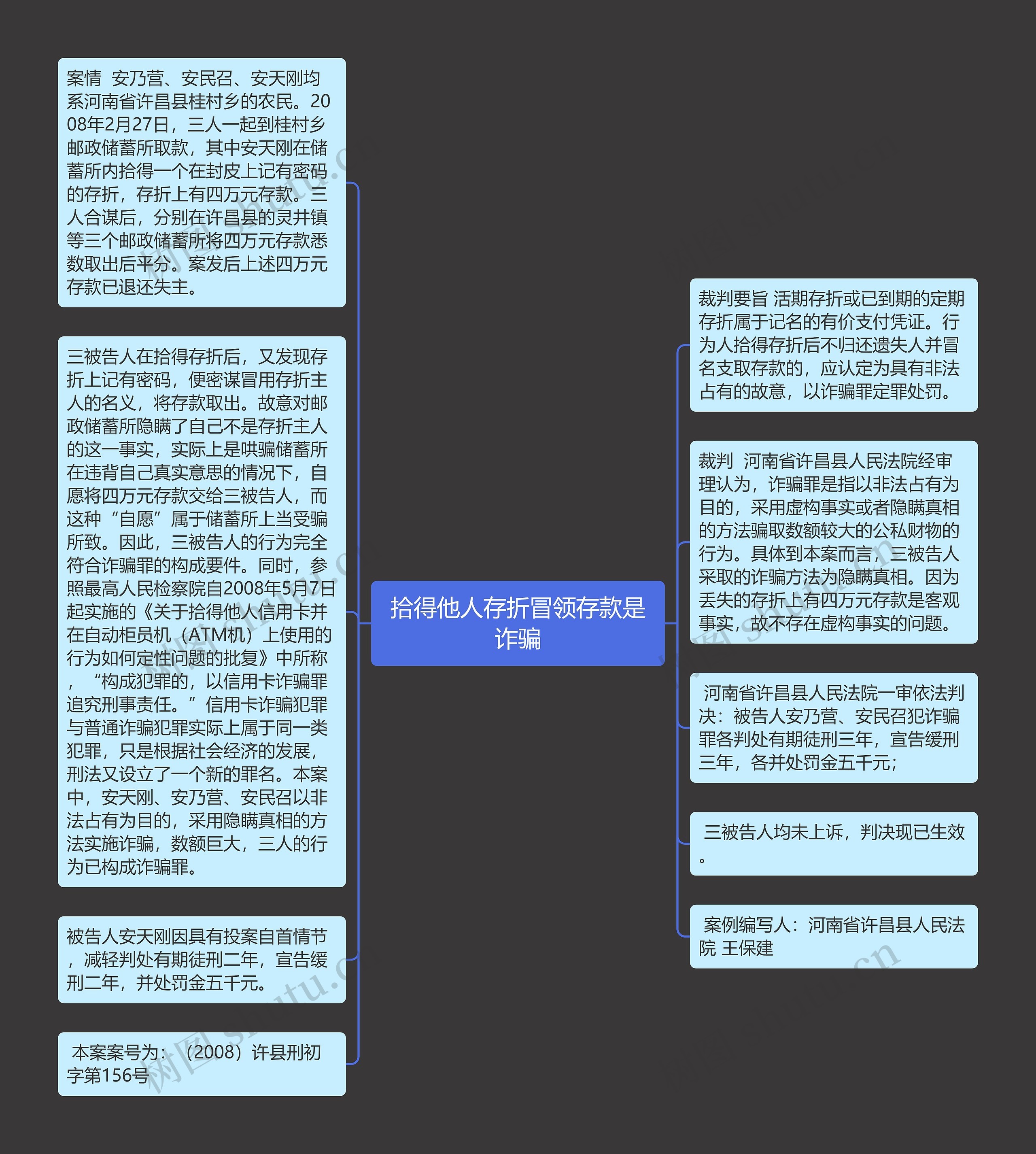 拾得他人存折冒领存款是诈骗