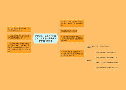 护士资格《临床外科护理学》：常见颅脑疾病病人的护理