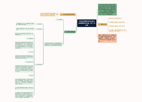 396经济类联考综合能力考研题型及分值一览！24必看
