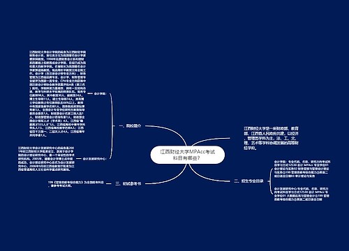 江西财经大学MPAcc考试科目有哪些？