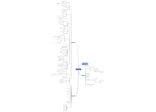 六年级上册数学复习资料整理 六年级上册数学复习资料整理