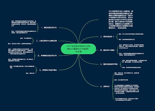 2023考研数学概率论与数理统计重要知识点整理！快来看