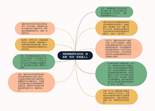 洛阳现替罪羊式问责：被免职“领导”系普通工人