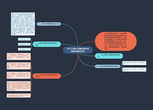 2023云南大学国际商务考研报录情况分析