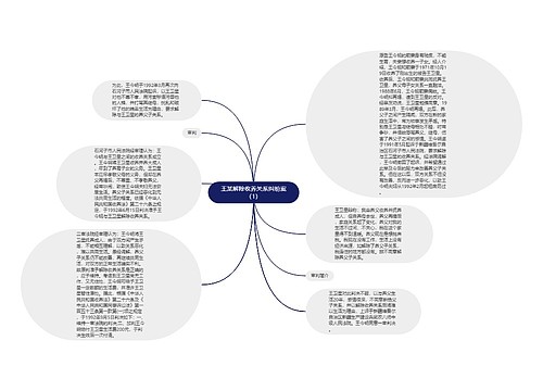 王某解除收养关系纠纷案（1）