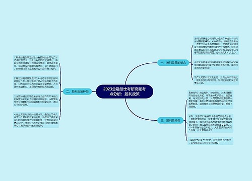 2023金融硕士考研高频考点分析：股利政策