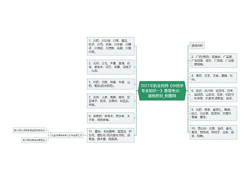 2021年执业药师《中药学专业知识一》易混考点：道地药材