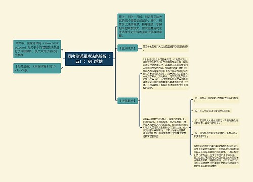 司考刑诉重点法条解析（五）：专门管辖