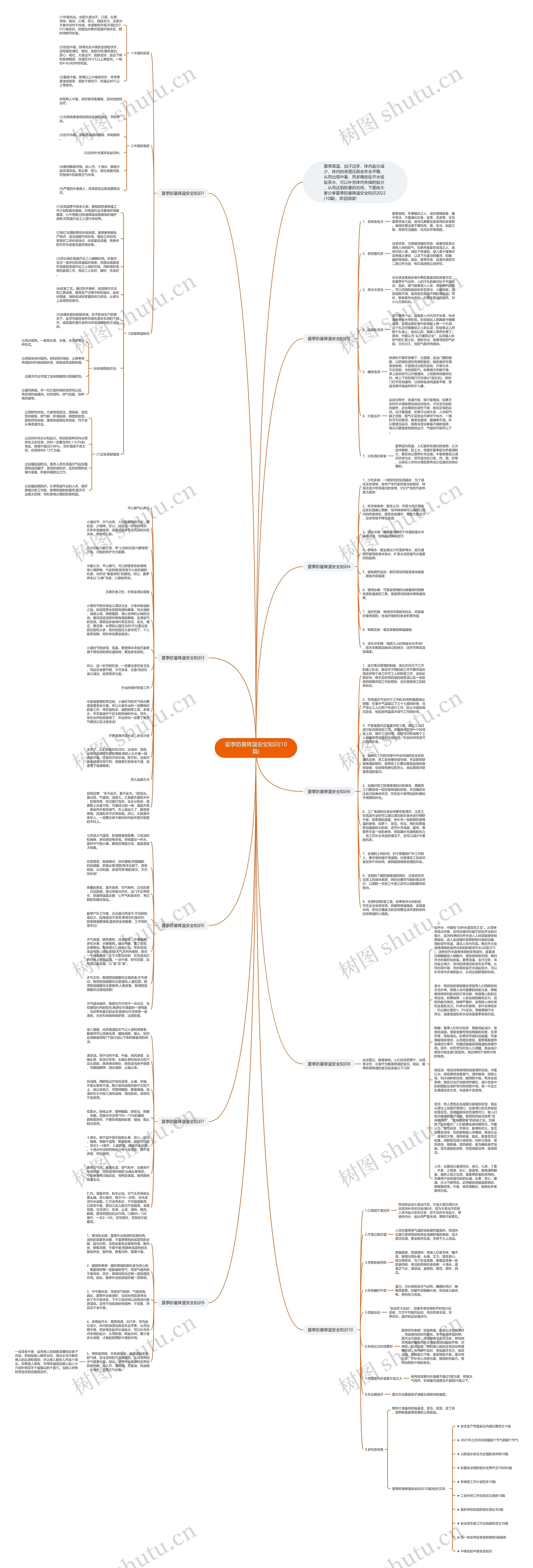 夏季防暑降温安全知识(10篇)思维导图