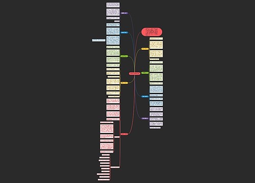 传统节日作文10篇