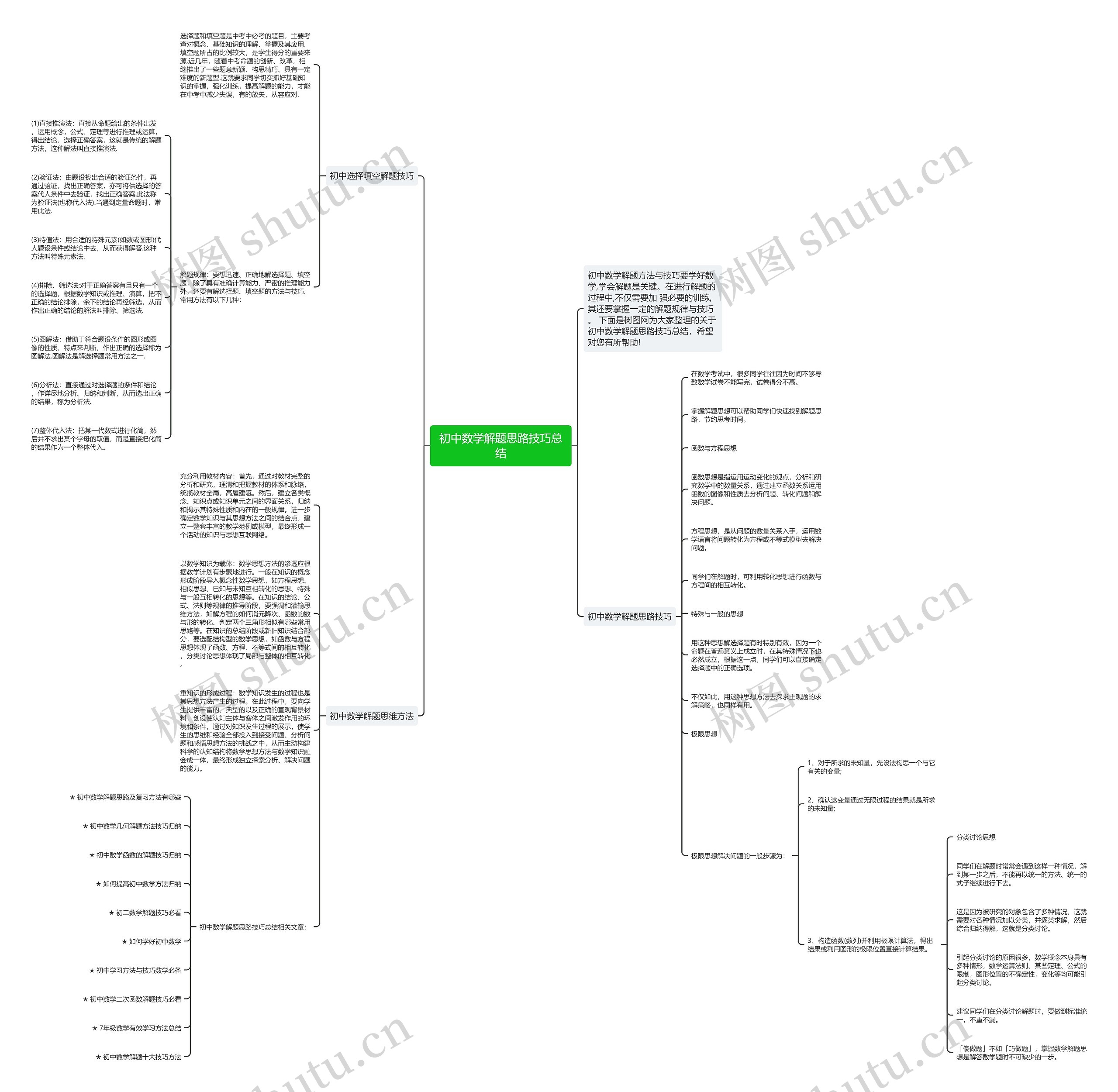 初中数学解题思路技巧总结 初中数学解题思路技巧总结