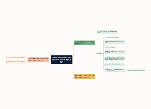 执业护士资格考试基础护理学备考：病毒性肝炎