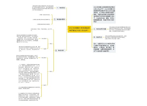 2023年湘潭大学英语笔译考研复试大纲火热出炉！