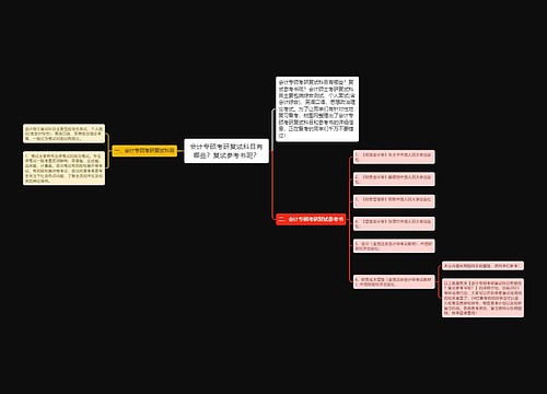 会计专硕考研复试科目有哪些？复试参考书呢？