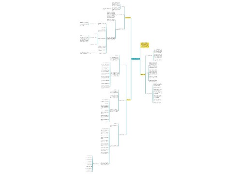 初三数学备考复习课安排 初三数学备考复习课安排