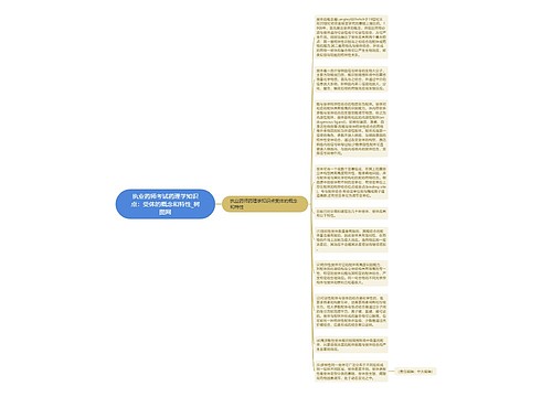 执业药师考试药理学知识点：受体的概念和特性