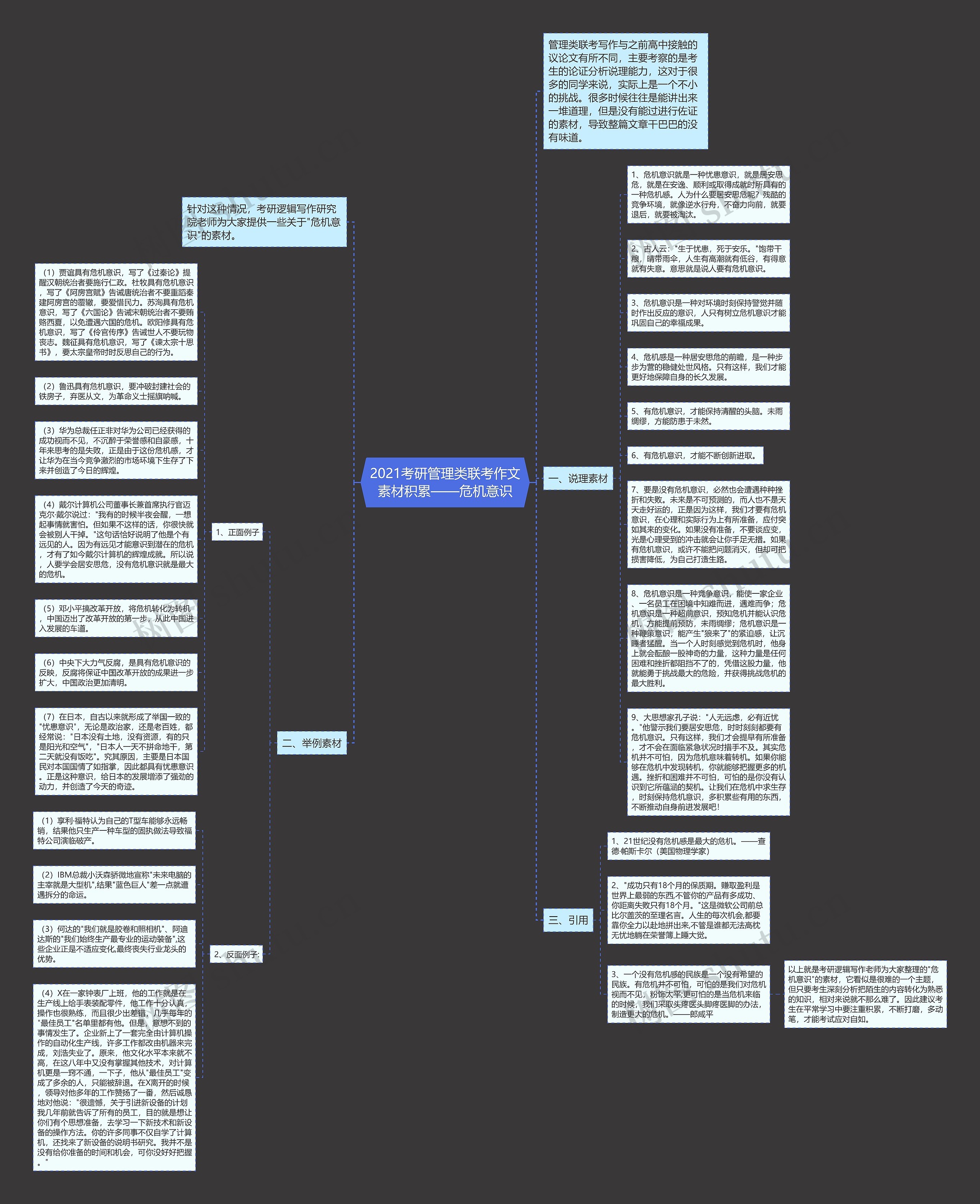 2021考研管理类联考作文素材积累——危机意识 2021考研管理类联考作文素材积累——危机意识