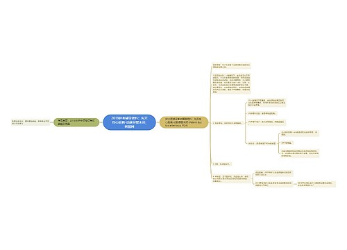 2019护考辅导资料：先天性心脏病-动脉导管未闭