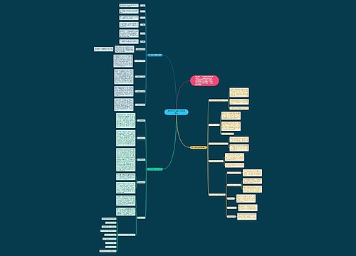 高中数学正确复习的指导建议 高中数学正确复习的指导建议