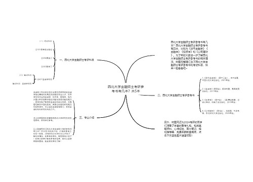 西北大学金融硕士考研参考书有几本？共5本