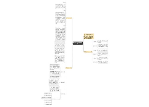 初中数学学习方法总结最新思维导图