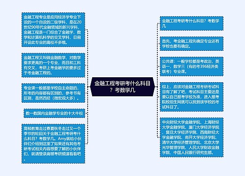 金融工程考研考什么科目？考数学几