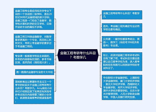 金融工程考研考什么科目?考数学几 金融工程考研考什么科目?考数学几