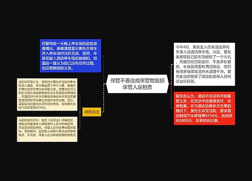 保管不善造成保管物毁损保管人应担责