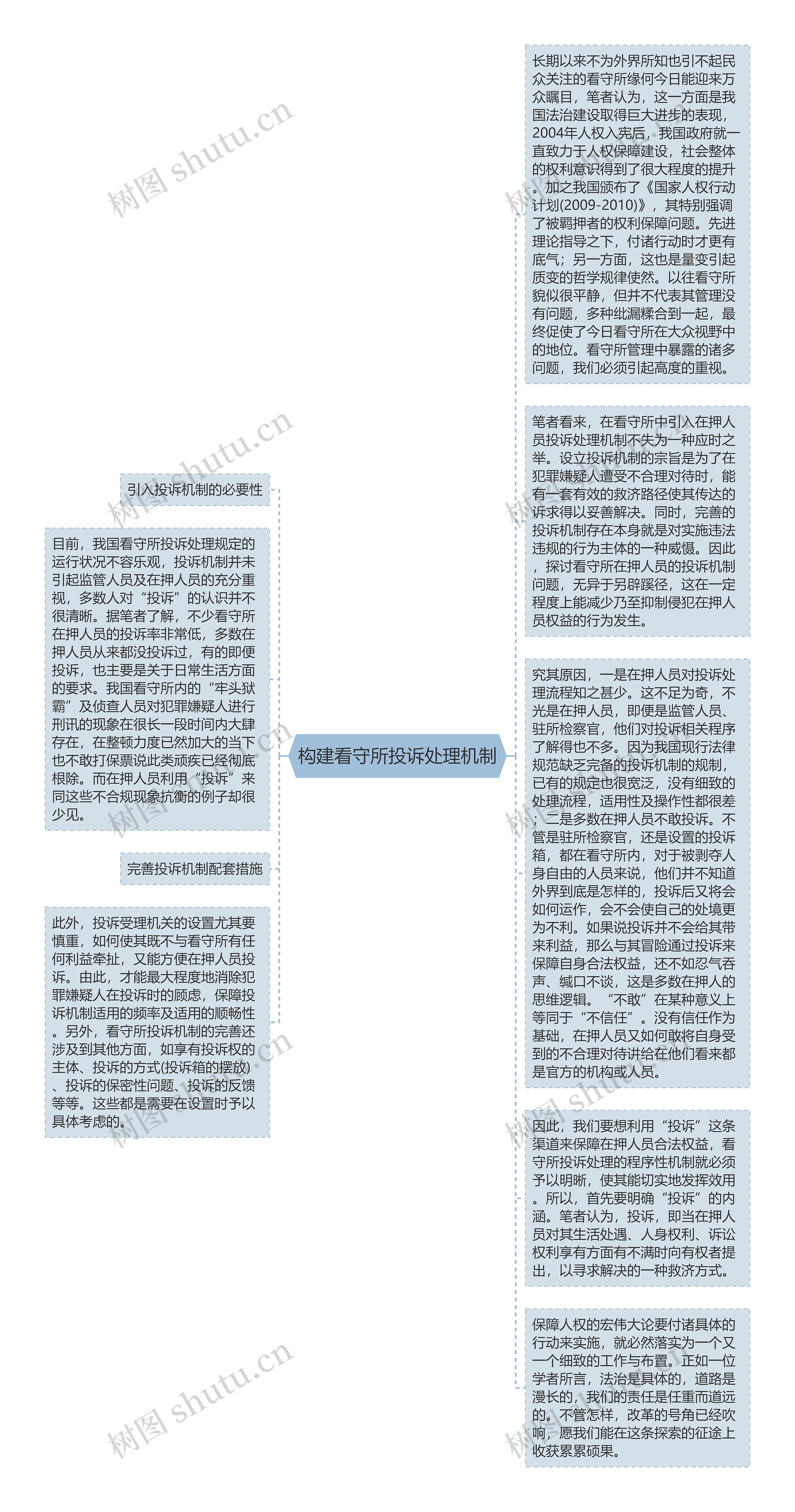 构建看守所投诉处理机制