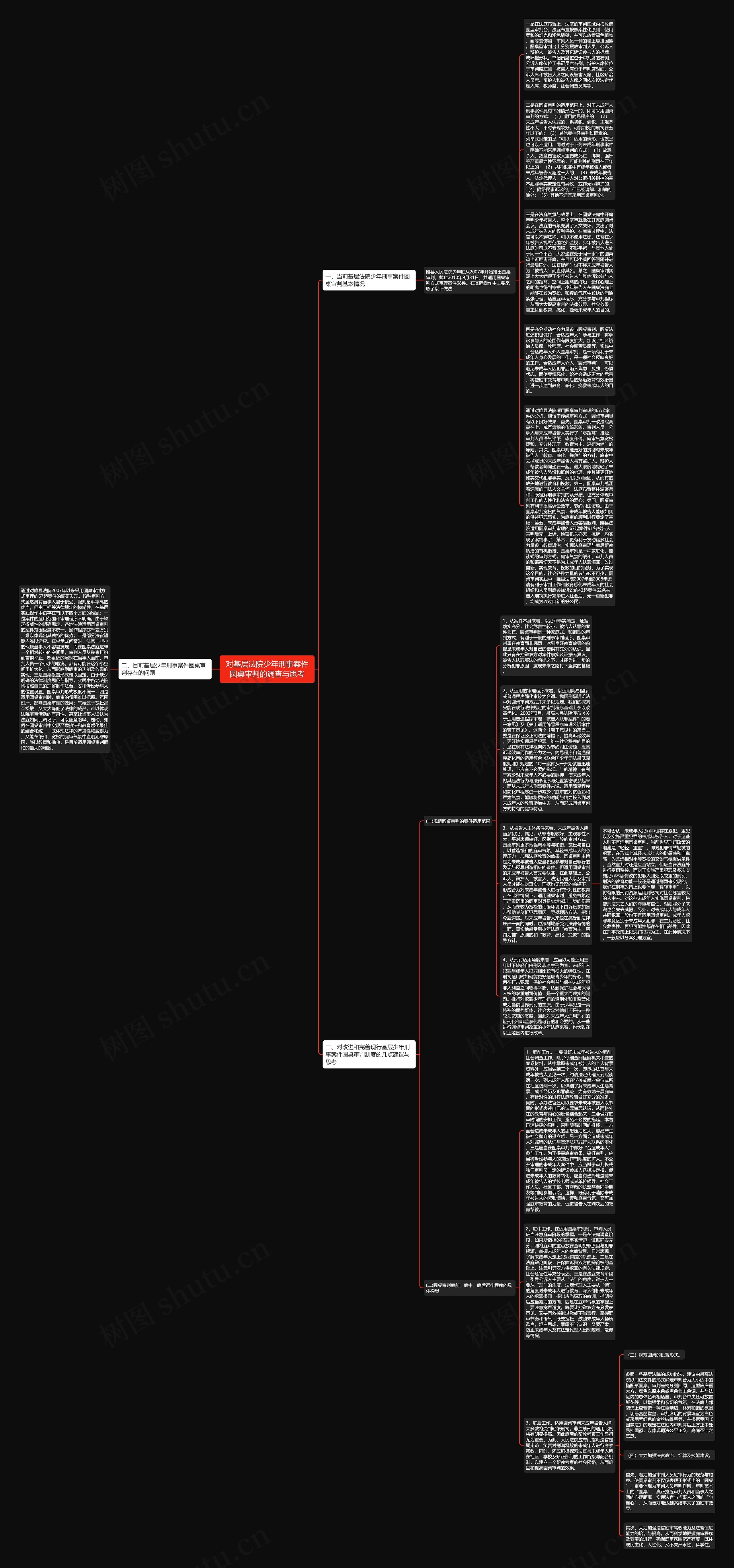 对基层法院少年刑事案件圆桌审判的调查与思考思维导图