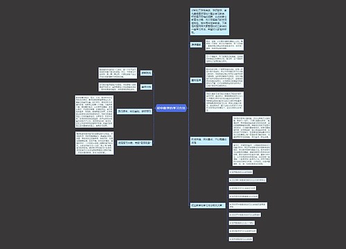 初中数学的学习方法思维导图