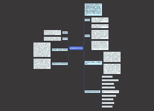 初中数学的学习方法 初中数学的学习方法