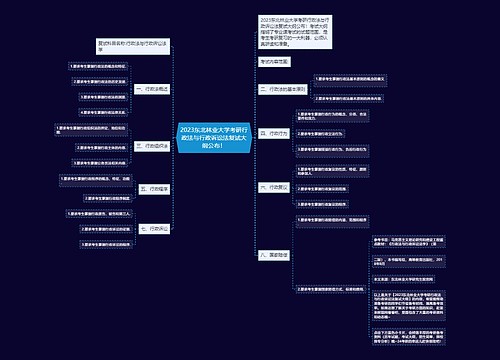 2023东北林业大学考研行政法与行政诉讼法复试大纲公布！