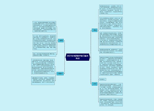 2021年考研数学复习基本特点