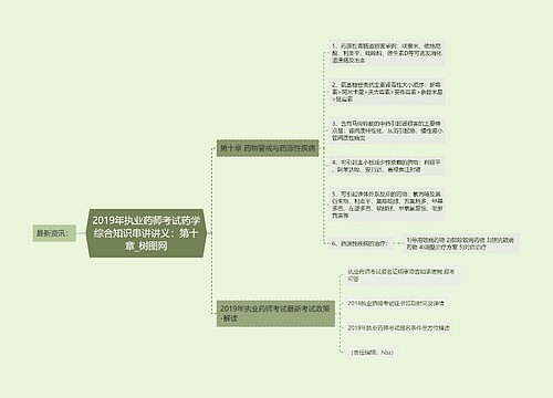 2019年执业药师考试药学综合知识串讲讲义：第十章