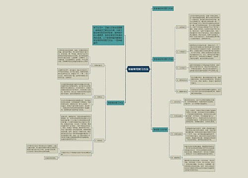 考前常用复习方法