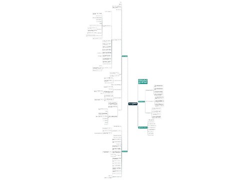 初中三年数学知识点掌握总结