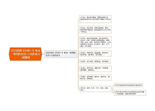 2020药师《中药一》考点：常用的治法-八法的含义