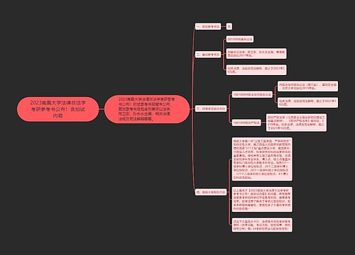 2023南昌大学法律非法学考研参考书公布！含加试内容