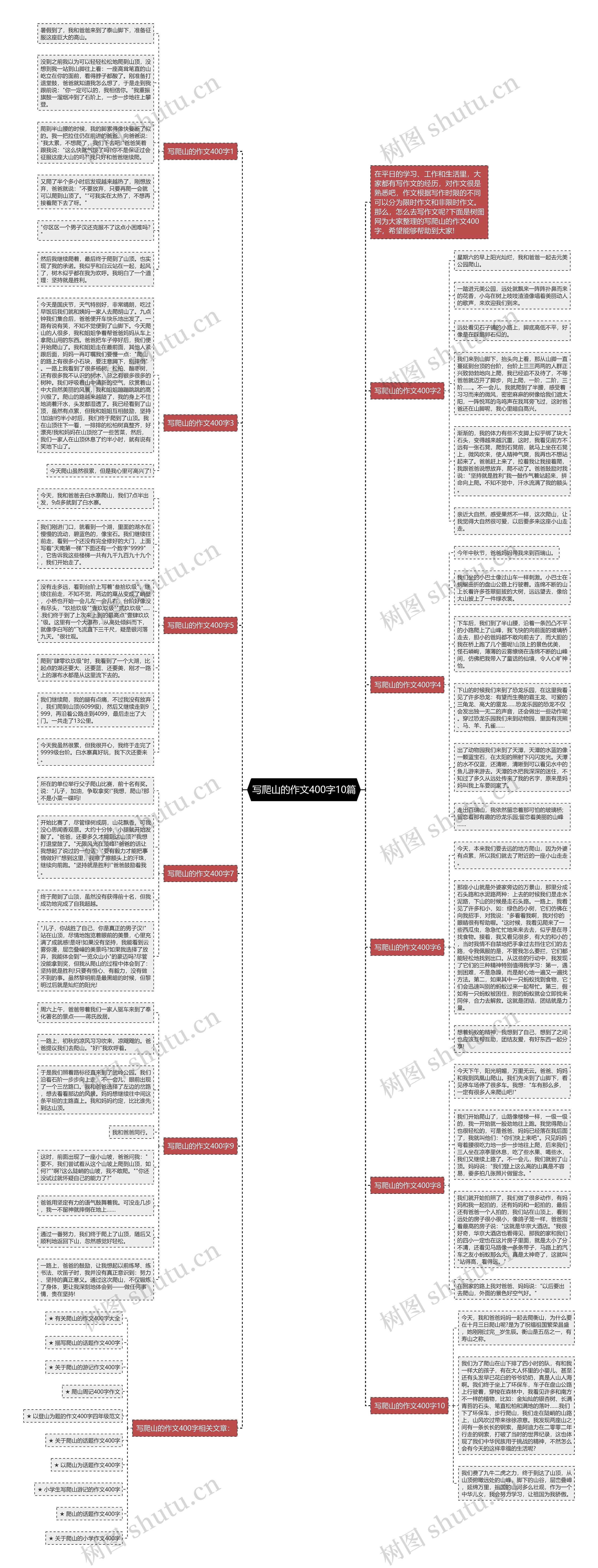 写爬山的作文400字10篇思维导图