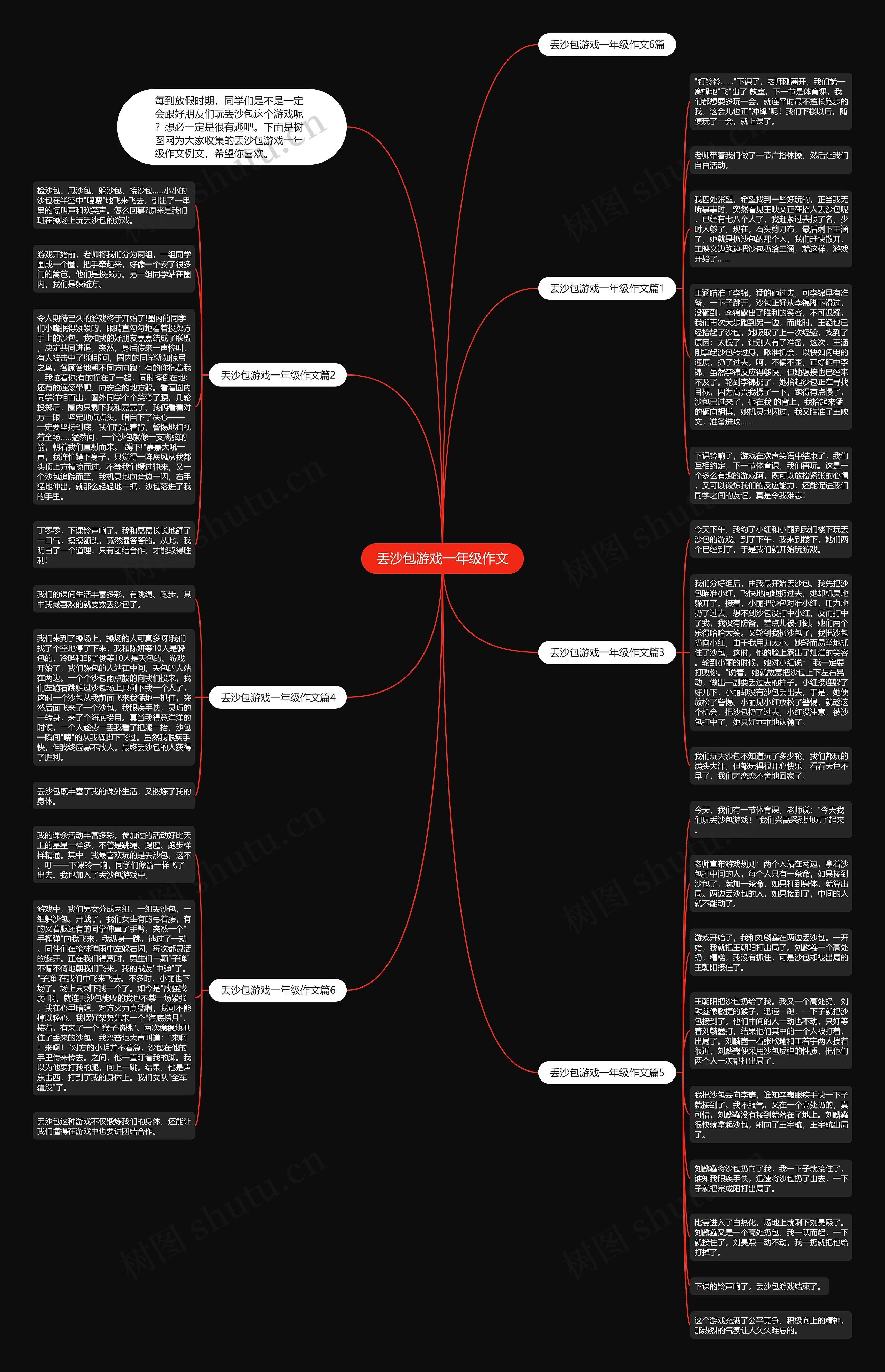 丢沙包游戏一年级作文思维导图