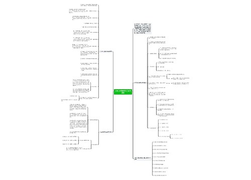 小学六年级数学考点复习资料 小学六年级数学考点复习资料
