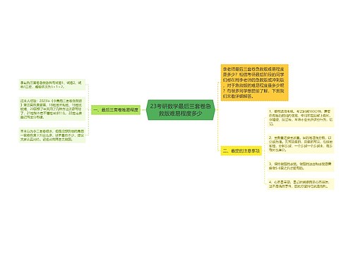 23考研数学最后三套卷急救版难易程度多少