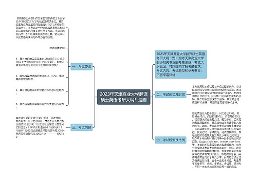 2023年天津商业大学翻译硕士英语考研大纲！速看