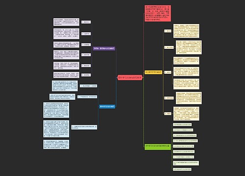 初中学习方法与技巧数学思维导图